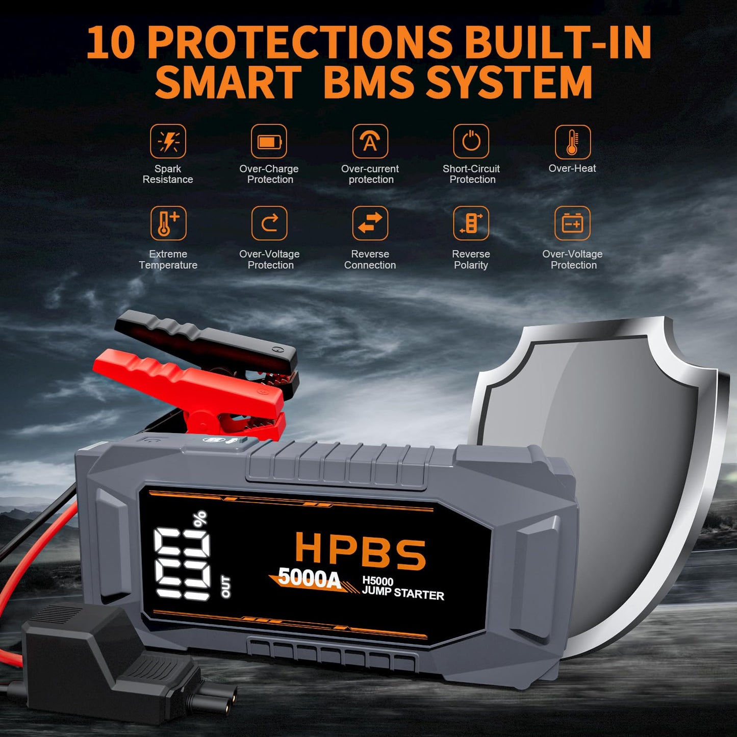HPBS Jump Starter - 2000A Car Battery Jump Starter for Up to 8L Gas and 6.5L Diesel Engines, 12V Portable Jump Starter Battery Pack with 3.0" LCD Display